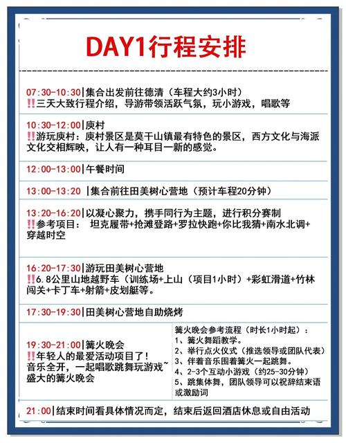 商务伴游高端场景全流程拆解：从预约到成行的真实细节与避坑指南