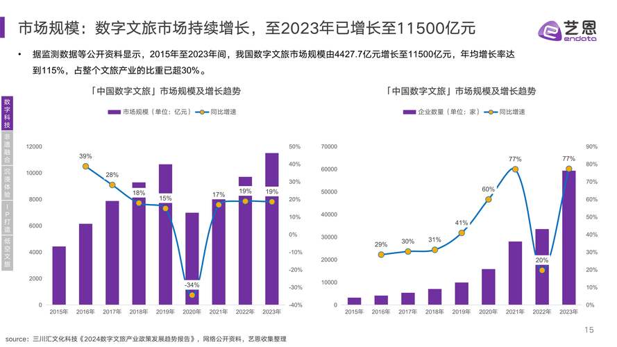 揭秘高端商务陪游背后的真实逻辑与选择指南